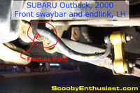 Breaking point for front stabilizer bar 2000 Outback