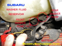 SUBARU windshield washer pumps location, front and rear